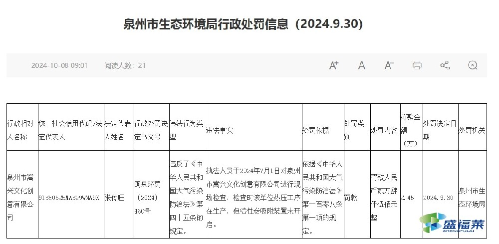 又一家企業(yè)因生產(chǎn)時活性炭吸附裝置未開啟，被罰2.45萬